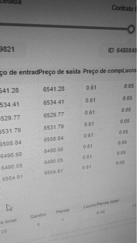 Imagem 5 de 5 de Bot Salário Milionário 2021