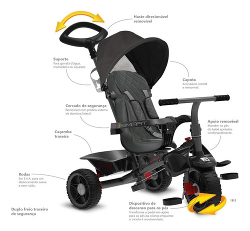 Triciclo Infantil Smart Reclinável E Capota Bandeirante