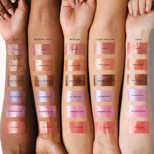 Fenty By Rihanna Gloss Bomb Stix High-shine Gloss Stick 02 Fussy