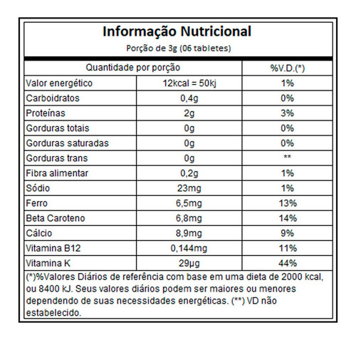 Spirulina Premium 500mg 200 Tabletes - Pura Vida