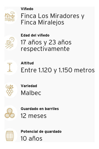 Luigi Bosca De Sangre Malbec X 750 Cc