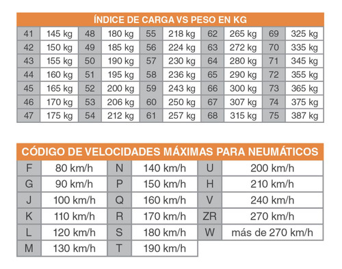 Cubierta 350 18 Tacos Trasera Sapucay Titan Tacos Mamamotos