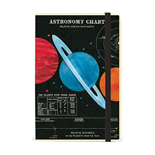 Cuaderno De Astronomía De 256 Páginas Papel Crema Clã...