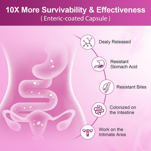 Mujer Probioticos Prebioticos Digestivo Vaginal Eg R29 Sabor Sin Sabor