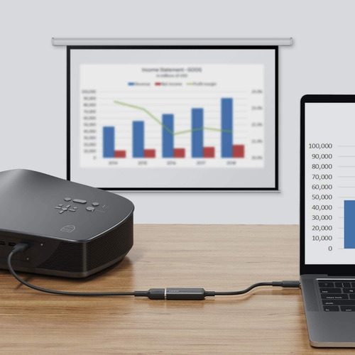 Adaptador - Usb-c A Hdmi - 4k 30hz Ideal Mac