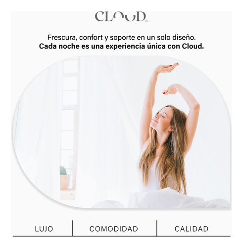 Colchón Individual Pro Hybrid Tech-memory Foam Cloud