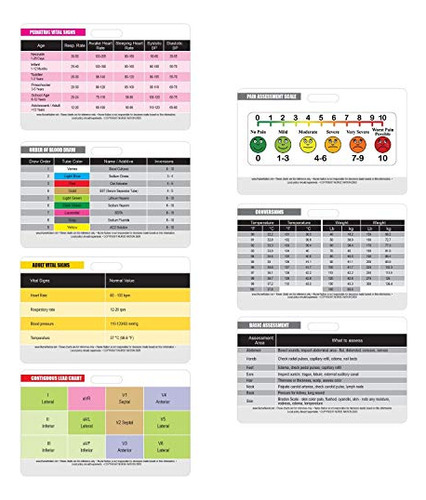 Conjunto De Tarjetas De Identificación Cna/ma/tech Ref. 7 -