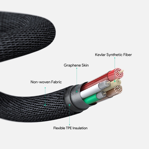 Cable Aukey Kevlar Usb-c A Lightning 2m Cb-akl4 Color Negro