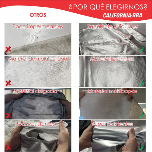 Funda Cubierta Lona Cubre Para Byd Shark 2023 2024