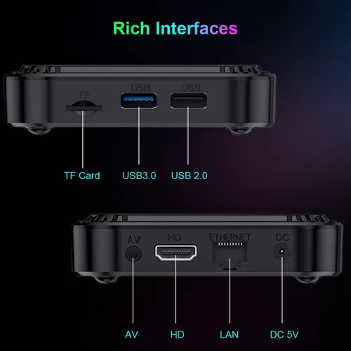 Bluetooth 4k Hd Doble Banda Wifi6 Red Tvbox