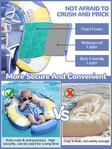 Baby Pool Float Mambobaby Con Toldo No Inflable De 3 A 24 M,