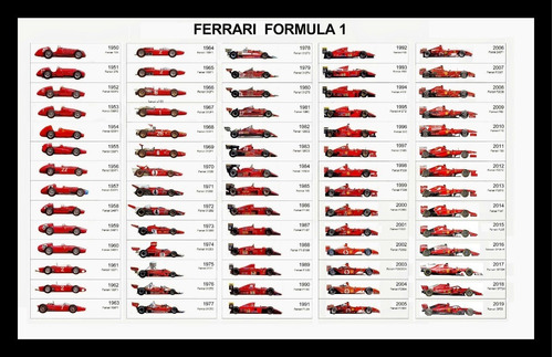 Ferrari F1 1950 2019 Formula 1 Cuadro Enmarcado 45x30cm