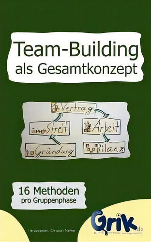 Team-building Als Gesamtkonzept, De Christian Mehler. Editorial Books On Demand, Tapa Blanda En Inglés