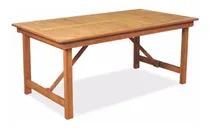 Comprar Mesa De Madera Para Jardin Patio Quincho Comedor Exterior Interior Eucalipto Plegable 1,80 Mts Iguazu Max