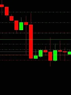 Software Copytrader Forex, B3, Mini Indice