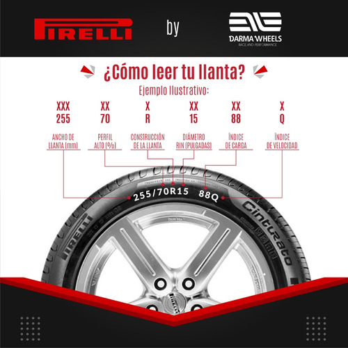 Llanta 235/35zr20 (88y) Pirelli P-zero(n1)