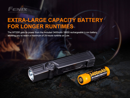 Linterna Angular Fenix Wt25r 1000 Lumenes Torch Chile
