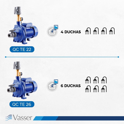 Imagen 4 de 12 de Electrobomba Presurizadora Vasser Qc Te 22 20mts 4 Baños Tan