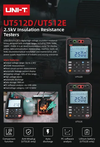 Megóhmetro Tester De Resistencia De Aislación Uni-t Ut512e