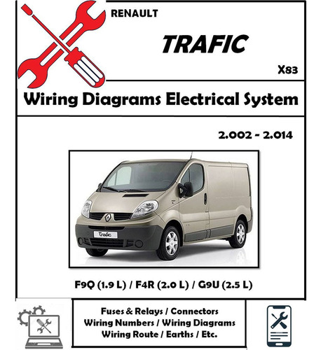 Diagrama Electrico Renault Trafic 2002-2014