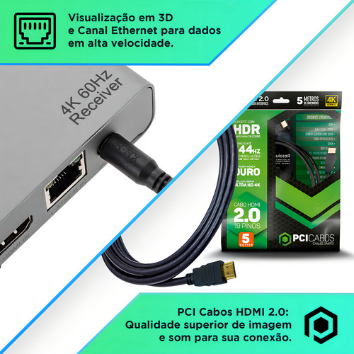 Pci Cabos Hdmi 15 Metros 2.0 4k 144hz Hdr Full Hd 1080p 2k 1440p