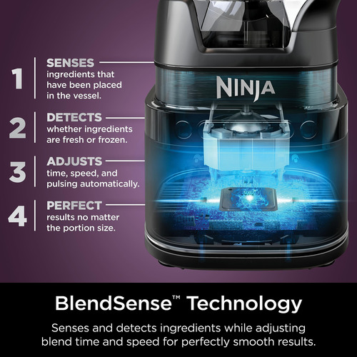 Sistema De Cocina Blender + Processor Ninja Tb401 Detect Neg