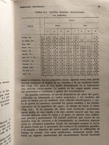 Ingeniería De Los Recursos Hidráulicos (Usado)