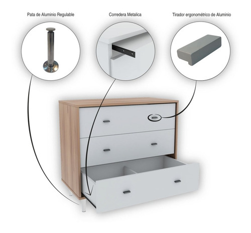 Comoda - Cajonera Centro Estant Modelo Bilbao
