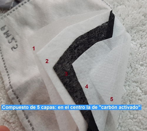 Filtro Para Tapabocas Carbón Activado X30 Unidades