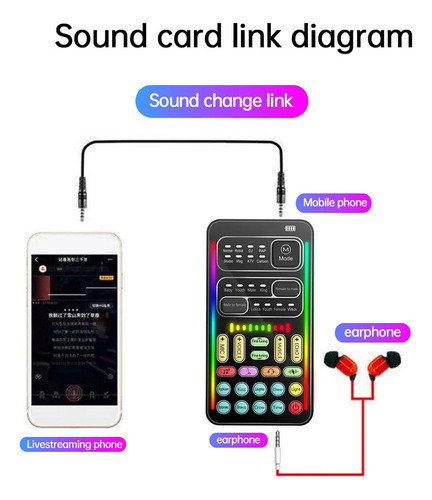 Kit Completo De Cambiador De Voz I9 Con Múltiples Efectos De