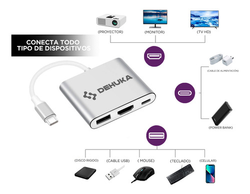 Imagen 6 de 7 de Adaptador Usb C Hdmi Hub Para Macbook Pro Usb 3.0 Usb C Dehuka