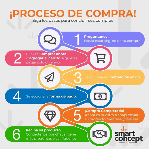 Imagen 5 de 6 de Xiaomi Redmi 12c Eu 4gb De Ram + 128gb De Memoria Dualsim