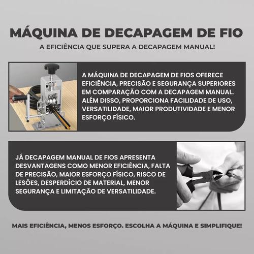 Decapador Manual De Fios, Descascador De Fios Portátil
