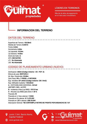 Imagen 5 de 11 de Terreno - Villa Urquiza - Lideres En Terrenos - Guimat Propiedades
