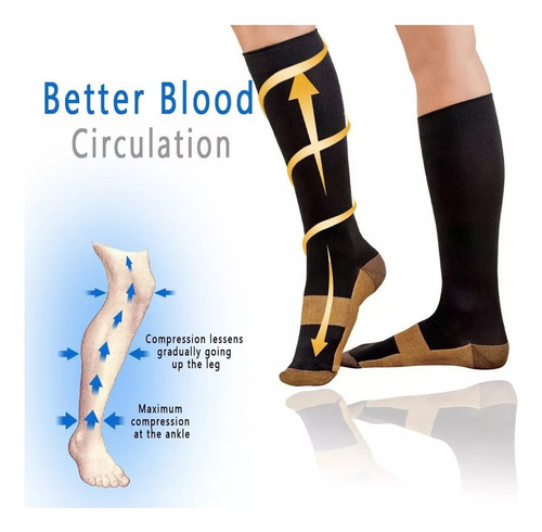Calcetines Varicoso Medias De Compresión 20-30mmhg 3 Pares