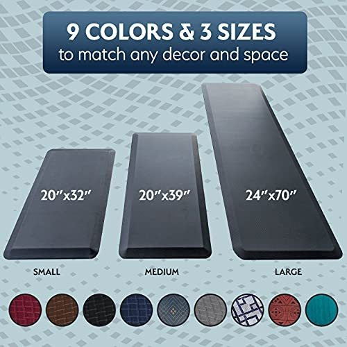 Sky Solutions Anti Fatigue Mat - Cushioned 3/4 Inch Comfort