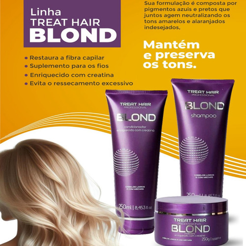 Condicionador Blond 250ml Home Care - Anabelle Cosméticos