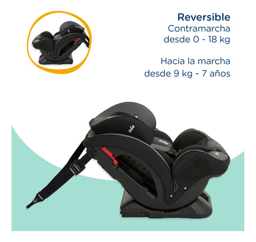 Joie FX Stages autoasiento bebe silla portabebe niño carro Slate