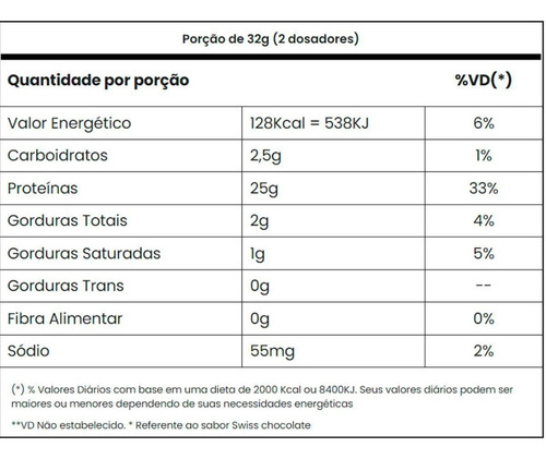 Adaptogen Science Suplemento Em Pó Adapto Whey Proteínas Sabor Swiss Chocolate 912g Em Pote De 912ml