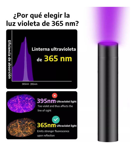 Lámpara Ultravioleta Recargable 365nm, Luz Negra Portátil