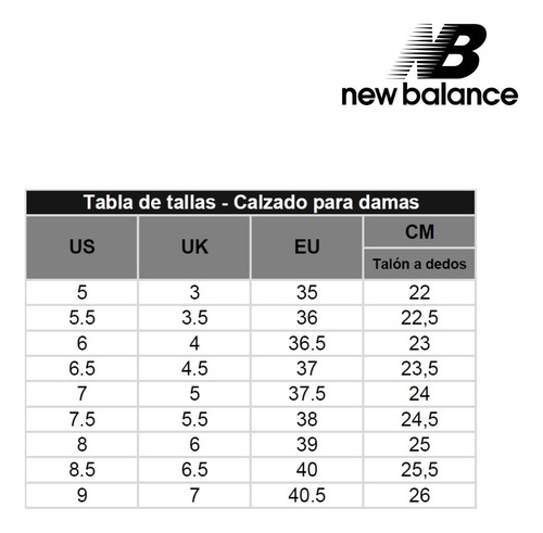 Imagen 5 de 6 de Zapatos Deportivos New Balance Running 520 Running