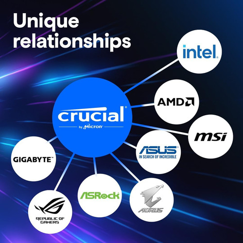 Kit Crucial Pro Ram De 32 Gb (2 X 16 Gb) Ddr5 5600 Mt/s (...