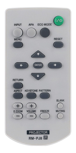 Cr Repuesto Rm-pj8 Para Proyector Dato Sony