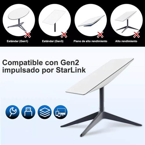 Adaptador Ethernet De Red Satelital De Internet
