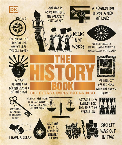 Libro El Libro De Historia: Las Grandes Ideas Simplemente Ex