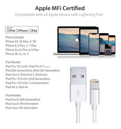 Cable De Carga Para iPhone Conector Lightning A Usb 2m Apple