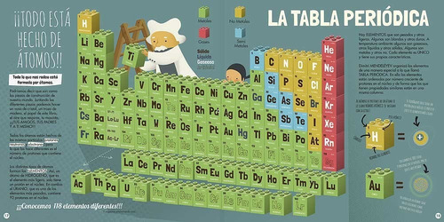 Imagen 3 de 6 de Mi Primer Libro De Fisica Cuantica