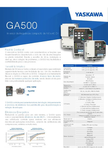 Inversor De Frequência Trifásico 380v 30cv 44a Yaskawa