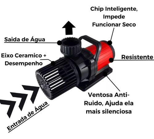 Bomba Submersa Ocean Tech Ac-30000 Lagos E Fontes - 30000l/h