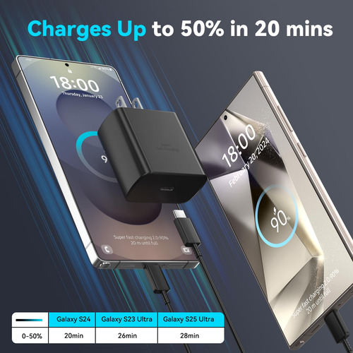 Cargador Rápido 45w Samsung Galaxy S25/s24/s23 Usb C 6.6ft Negro